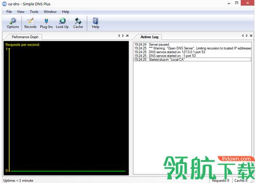 Simple DNS Plus破解版