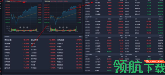 天风高财生专业官方版