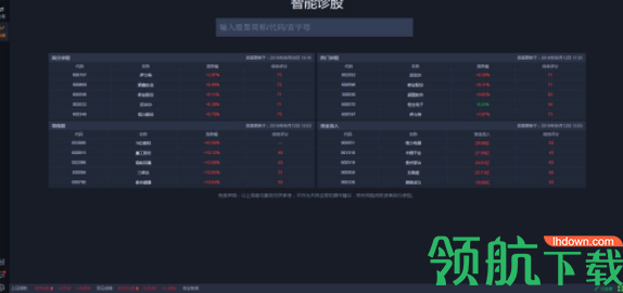 天风高财生专业官方版