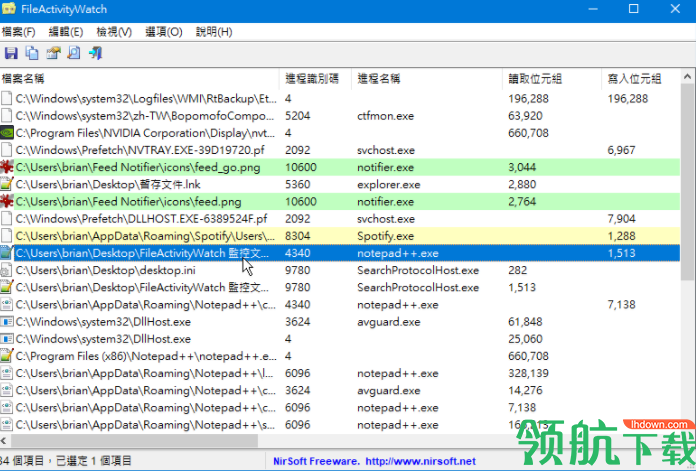 FileActivityWatch系统文件监控器汉化版