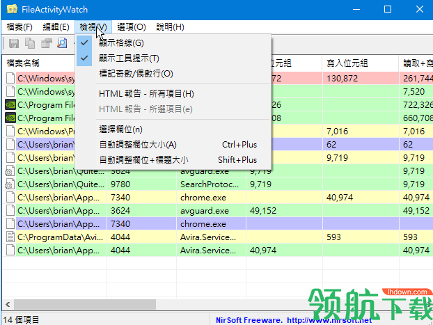 FileActivityWatch系统文件监控器汉化版