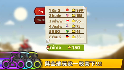 飞驰摩托破解版下载