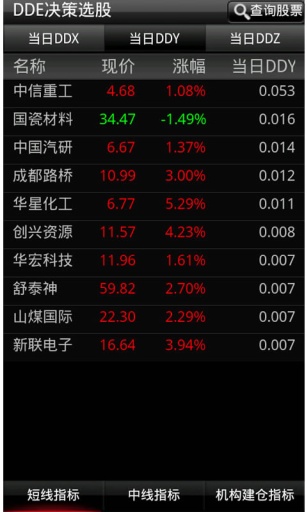 华股财经app下载