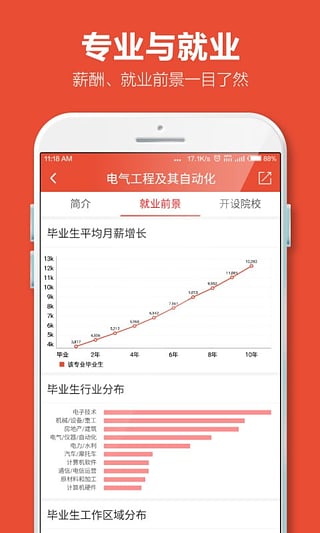 优志愿下载