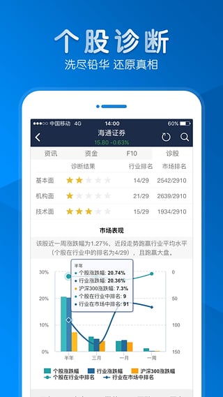 e海通财手机版
