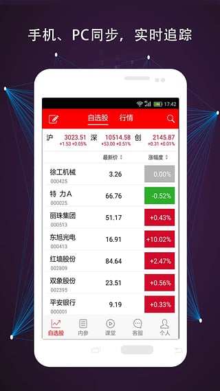 指南针股票安卓版