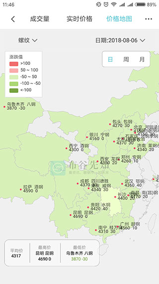 布谷先知app下载