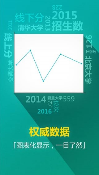 高考志愿通下载