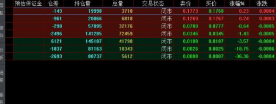 天风掌权者股票期权交易系统官方版