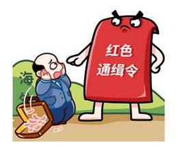 追逃追赃表情包大全