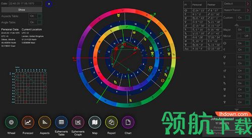 VeBest Astrology破解版