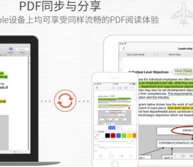 pdfreaderformac阅读器官方版