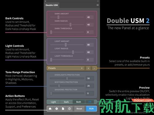 Double USM破解版