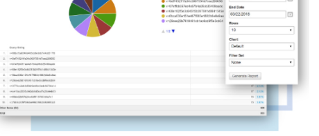 SmarterStats(网站分析SEO工具) 官方版