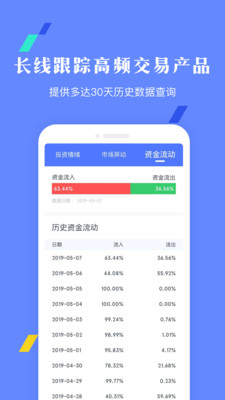 数据风向标官方下载