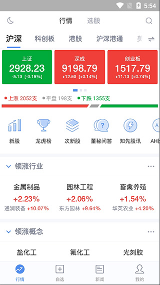 新浪财经极速版
