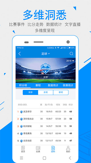 一比分体育app