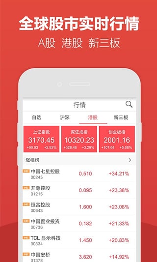 牛股王下载
