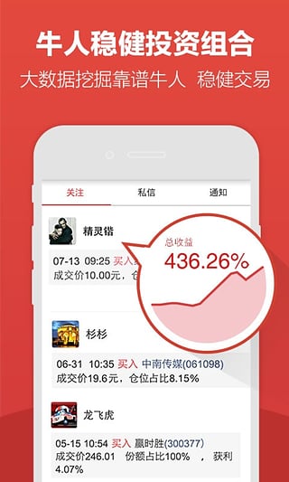 牛股王下载