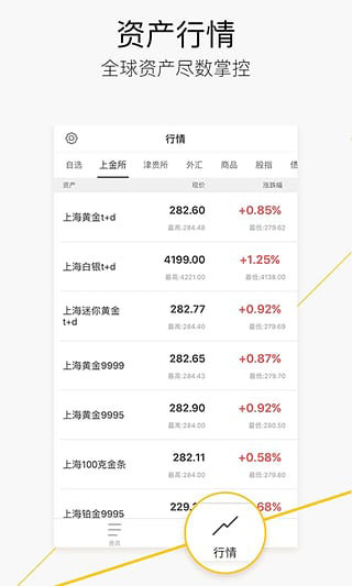 黄金头条app