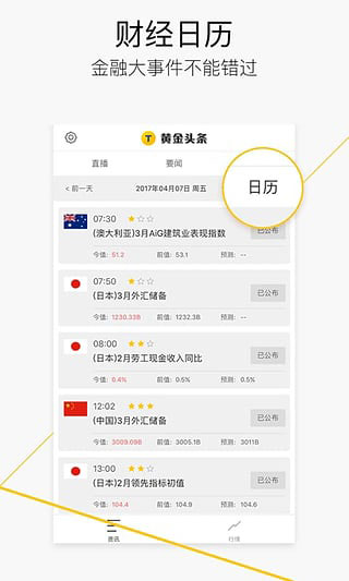黄金头条app