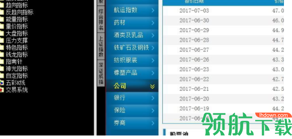 中原证券网上交易专业版客户端官方版
