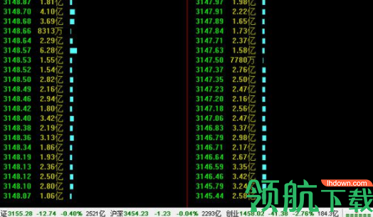 东兴证券融资融券专用版客户端官方版