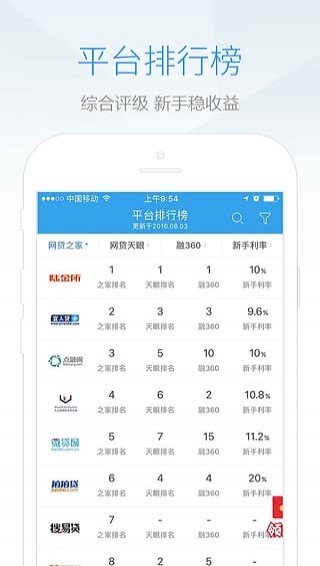 贝多多理财记账app