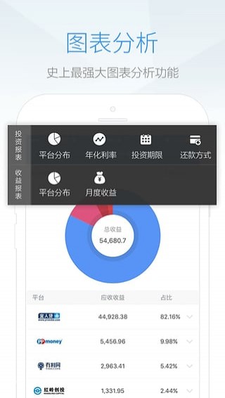 贝多多理财记账app
