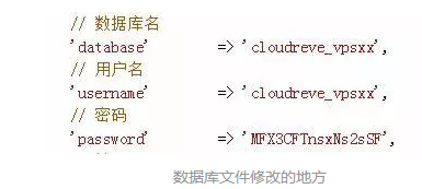 Cloudreve网盘