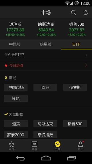 老虎证券app下载