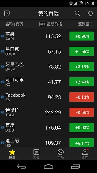 老虎证券app下载