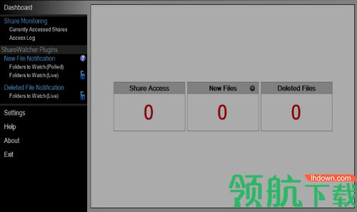 ShareWatcher Server破解版