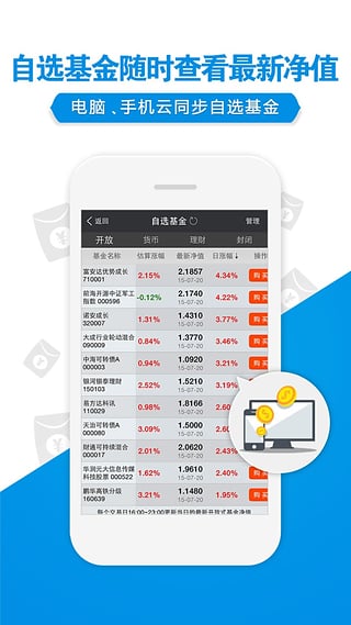 天天基金网手机版
