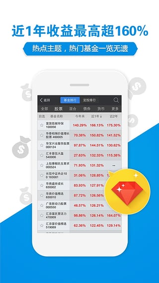 天天基金网手机版