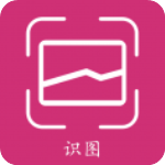 拍照识物安卓版