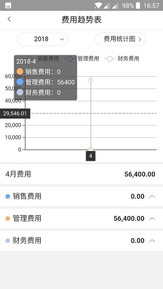 快账软件
