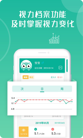 超级视力表app