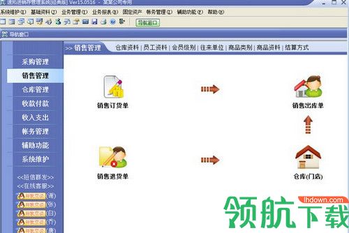 速拓进销存管理系统