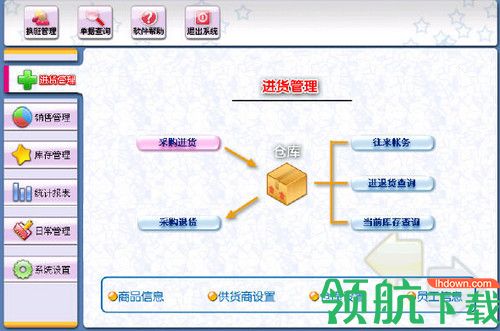 美萍诊所管理软件