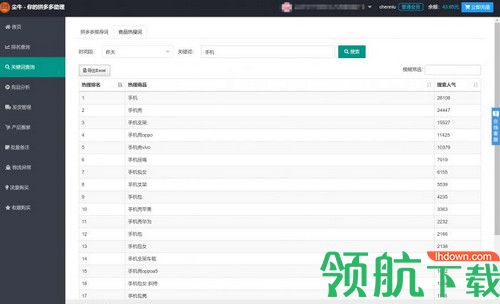 尘牛淘集集版