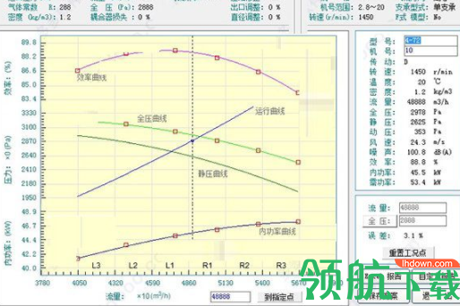 昆仑风机选型绿色官方版