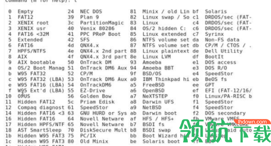 Sfdisk硬盘分区工具绿色官方版