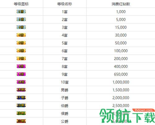 红人直播伴侣
