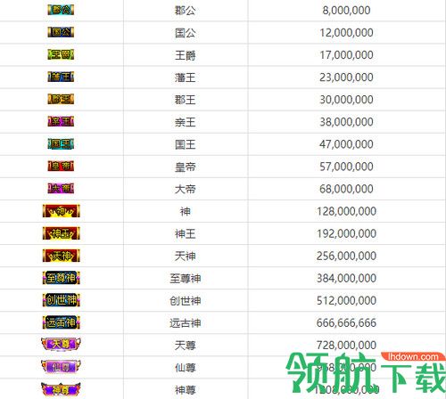 红人直播伴侣