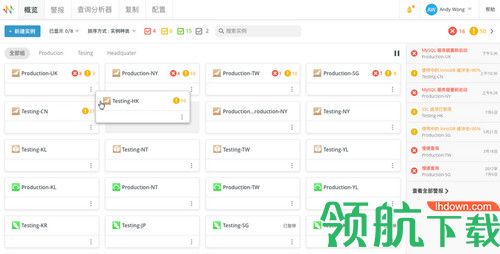 Navicat Monitor中文版