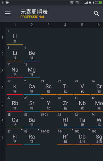 化学元素