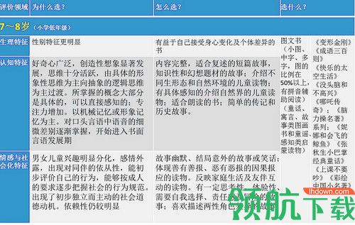书香中国全民阅读平台