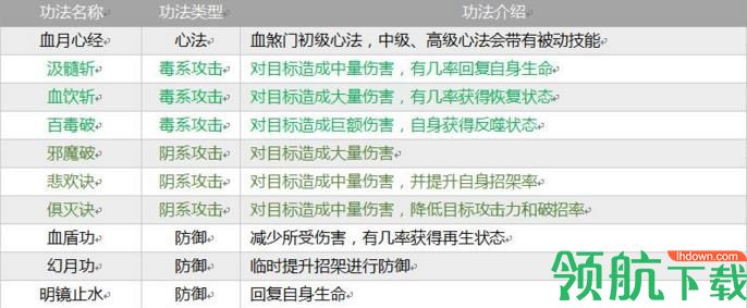 掌上修仙手游