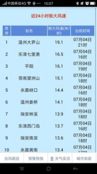 温州台风网app